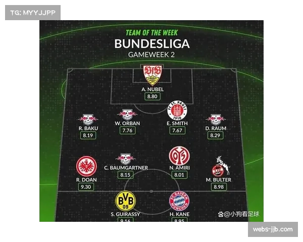 不莱梅防线5名后卫伤缺 预期进球值不足1攻防失衡